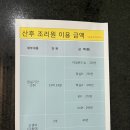 로즈맘산부인과 이미지