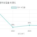 샘터유치원 이미지