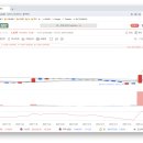 이에스 태양광발전소 이미지