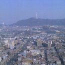 야만의 시대였던 80년대 공사 현장 이미지