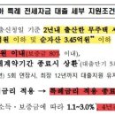 이자 1%대 신생아 특례대출 바로알기 이미지