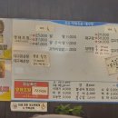 죽도명태대구
