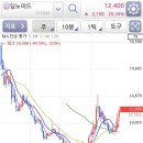 (주)한독카본 이미지
