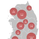 강동에너지주유소 이미지