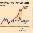 (주)테크마인 네이버블로그