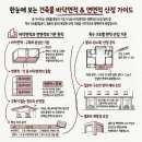 건축사사무소 지을 이미지