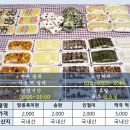 동원떡방앗간 - 논산시 중앙로506번길 3 | 동원떡방앗간