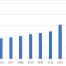 간식타이밍 이미지