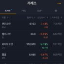 재테크트리