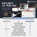 하나서울안과의원 이미지