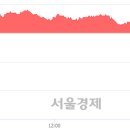 현대운수(유) 서울경제