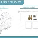 앨리스실험과학교습소