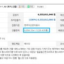 동호휴랜드 이미지