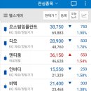 이연헬스케어 이미지