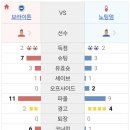 소사로5R 네이버블로그