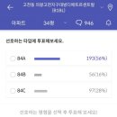 17.주은APT(행정) | 의왕 고천 디에트르 청약 예비 당첨 및 서류접수 후기 [2024.11.21]