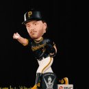 버블헤드 이미지