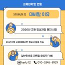 상명대학교 교육대학원 이미지