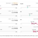 에이제이렌터카 이미지