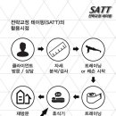 한국사회체육진흥회