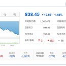 (주)제이투케이