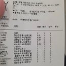고대구로병원 허리 디스크 MRI 판독 : 좌골신경통 방사통 원인과 교감신경차단술 예약