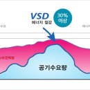 성신에너지