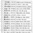 상봉동-018 Daum카페