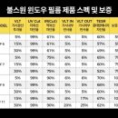 디테일러명사상점 이미지