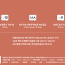 불당삼거리1 이미지