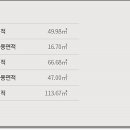 서초애비뉴 이미지