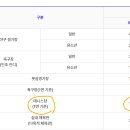 금남생활체육공원 테니스장 이미지