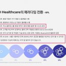 티비오