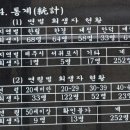 구로-현장-구로-586 이미지