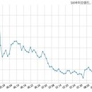 주식회사 에이치씨엔 이미지