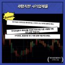 어썸인베스트 네이버블로그