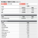 위드메디칼 이미지