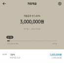 적금 | 카카오뱅크 자유적금 개설후기 (6개월 단기적금)