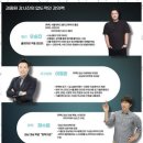 대치이데아학원 네이버블로그