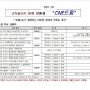 CNE환경