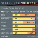 세진마트 이미지