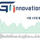 지아이 글로벌