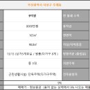 좋은채공인중개사사무소 이미지