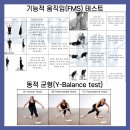 벨 트레이닝 이미지