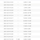 싸이바이오테크 이미지