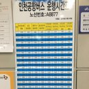 광교중앙역환승센터 이미지