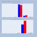 세림메디칼 이미지