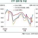 밸류코퍼레이션 이미지