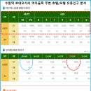 호텔로데오 이미지