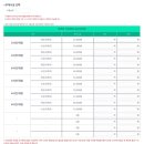 실크로드모텔 이미지